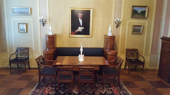 The David Collection Kunstmuseum